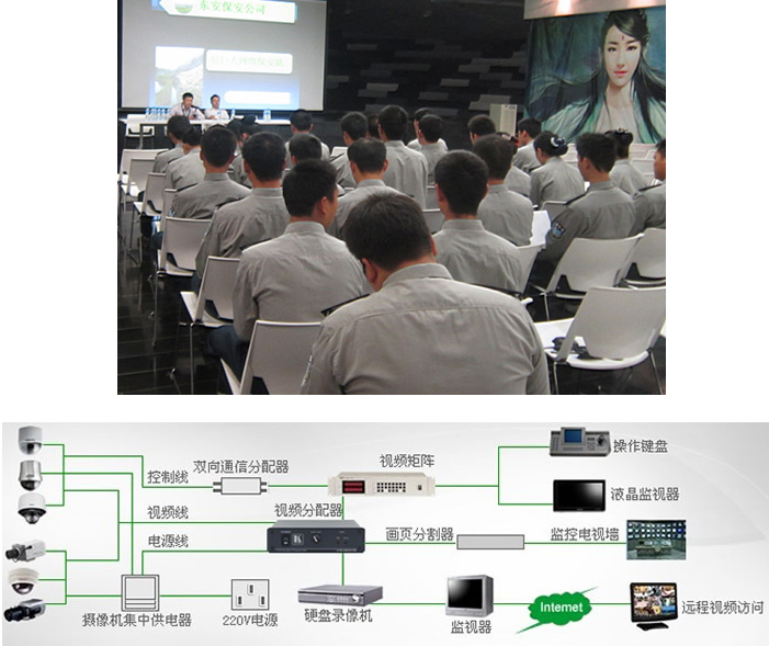 技防安装工程